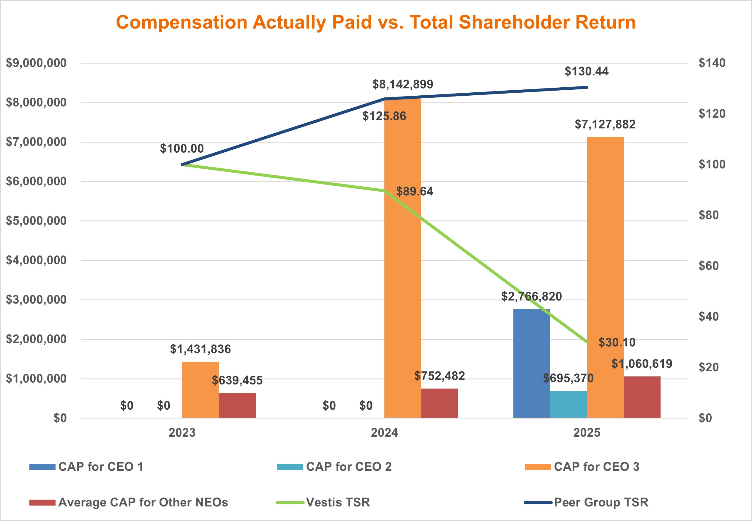 Cap vs. TSR 010826 Final.jpg
