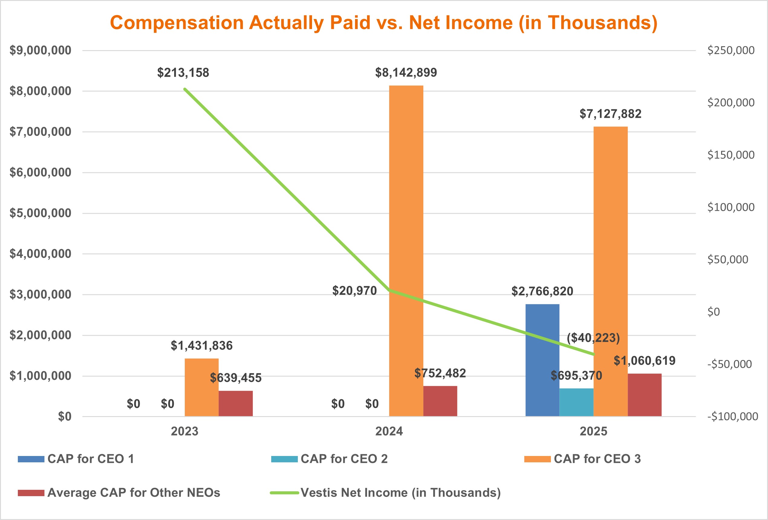 Cap vs. NI 010826 Final.jpg