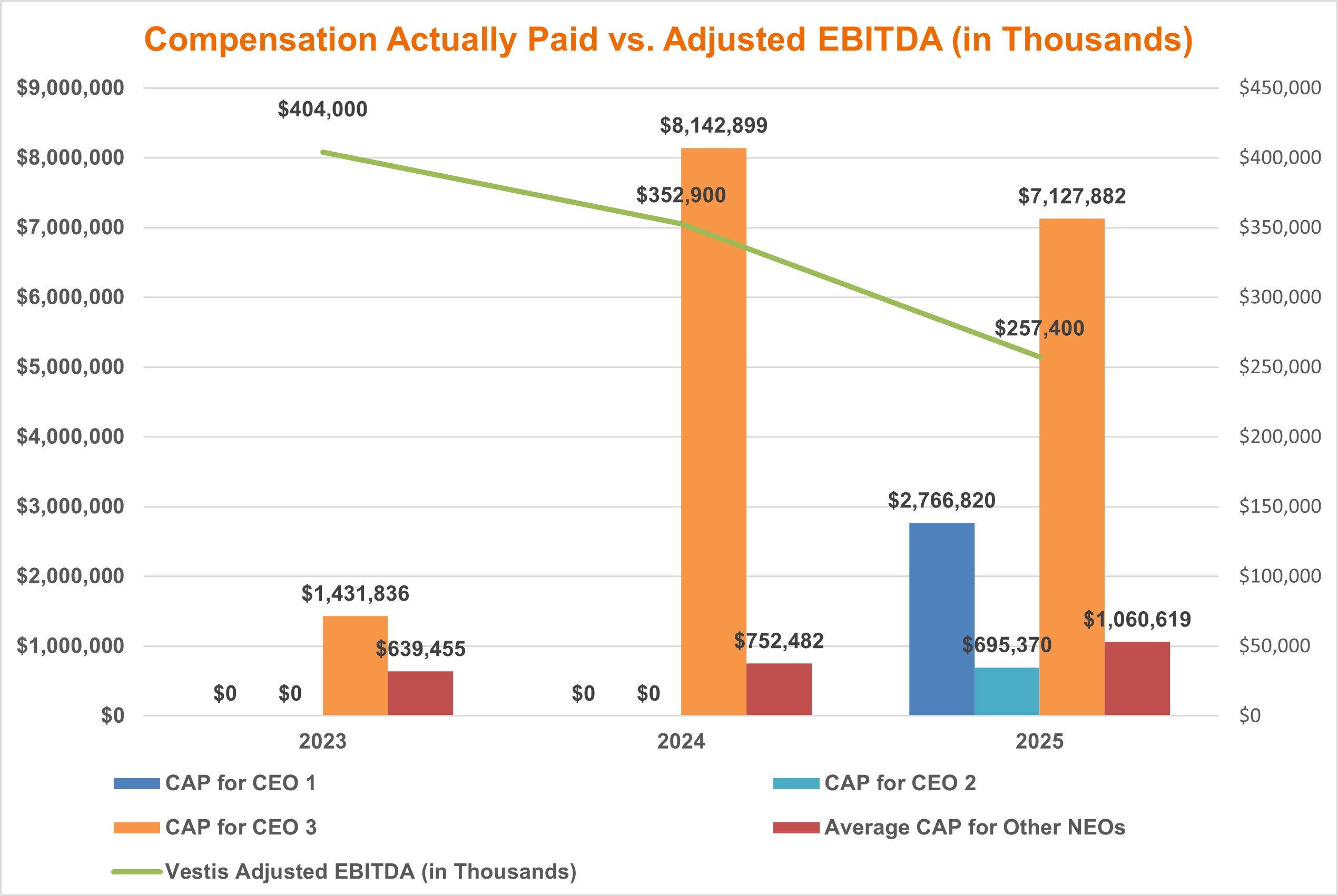 Cap vs. EBITDA 010826 Final.jpg